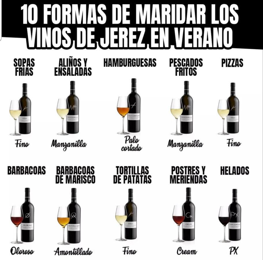 Sherryflat Jarana- Parking Jerez de la Frontera Exteriör bild